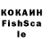 Бутират BDO Feofania Lelous